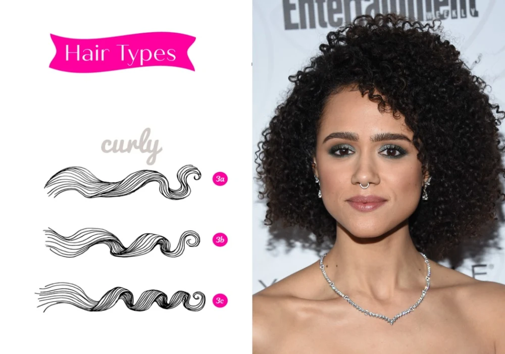 Curly 3a to 3b hairstyles