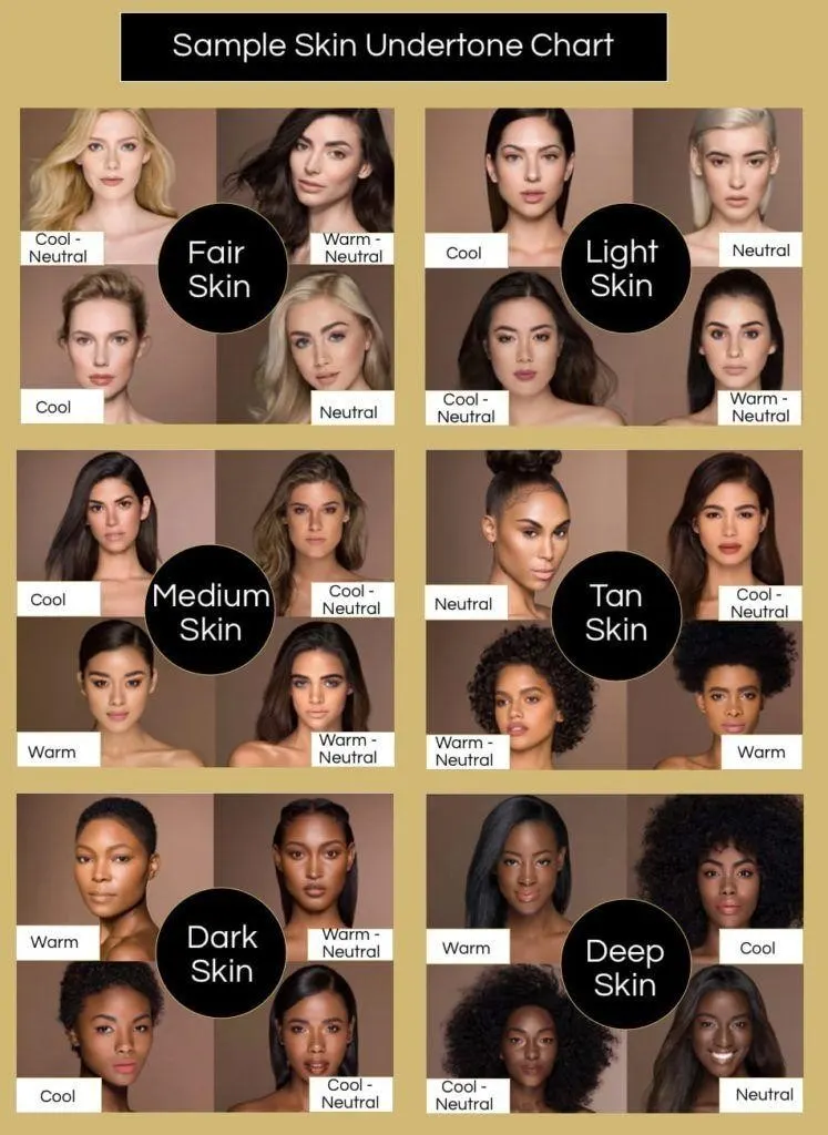 Best Hair Color for Skin Tone Chart