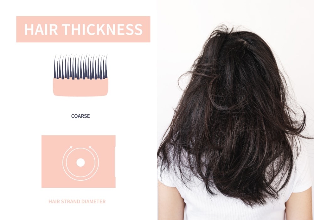 Sciencey Hair Blog Is Your Hair Fine Medium or Coarse How to Measure