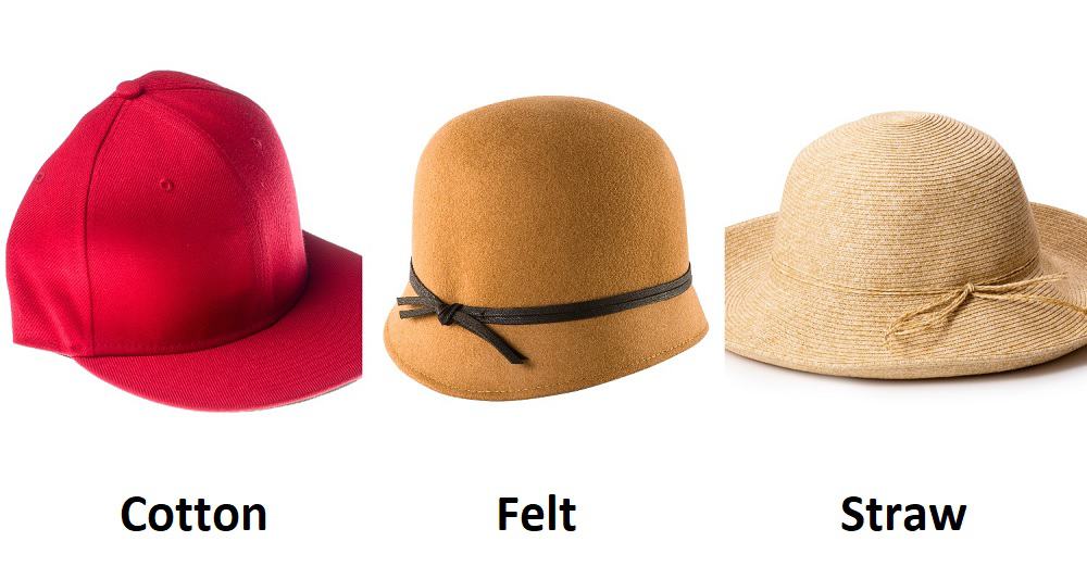 Commonly Used Materials For Hats