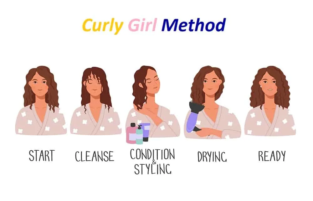 Curly Girl Method