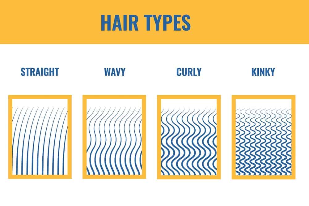 Different hair types