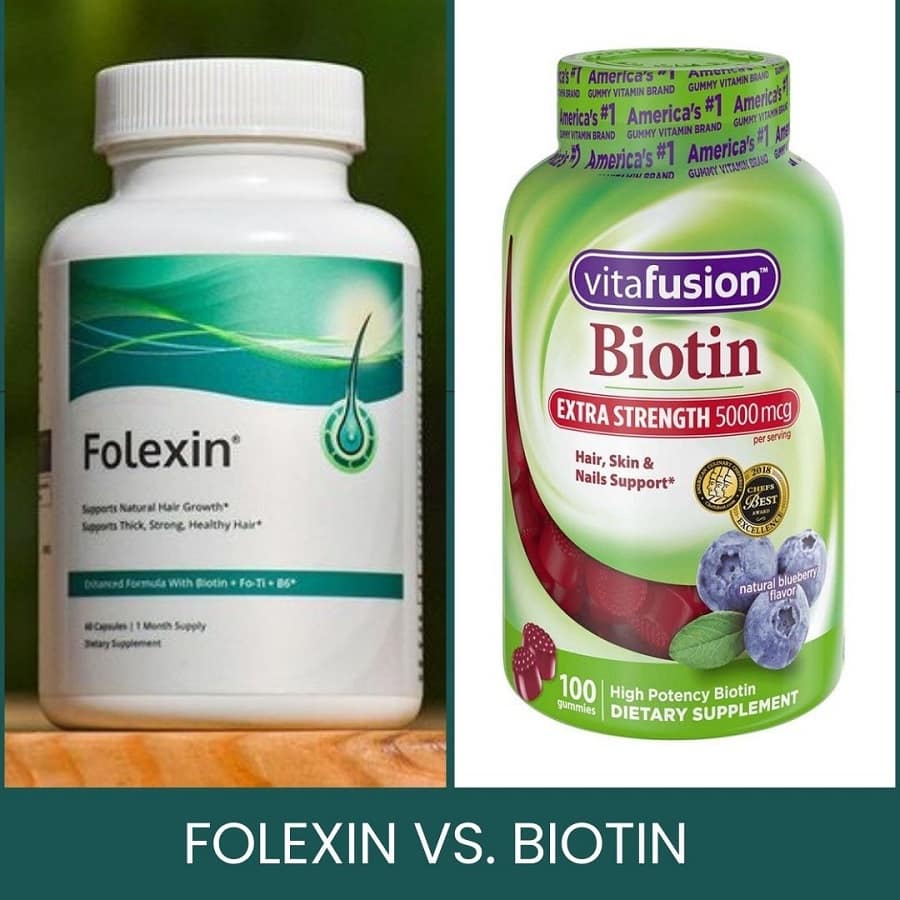 Folexin Vs. Biotin