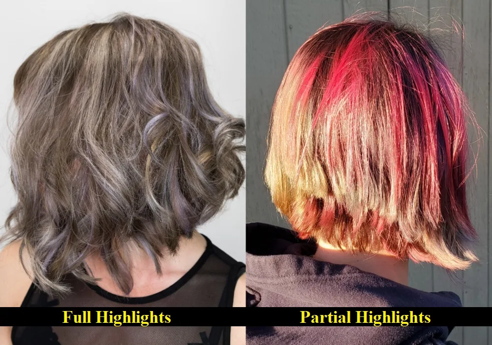 Full Highlights vs. Partial Highlights