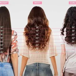 GUIDE TO HAIR LENGTH