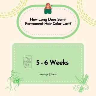 How Long Does Semi-Permanent Hair Color Last infographic