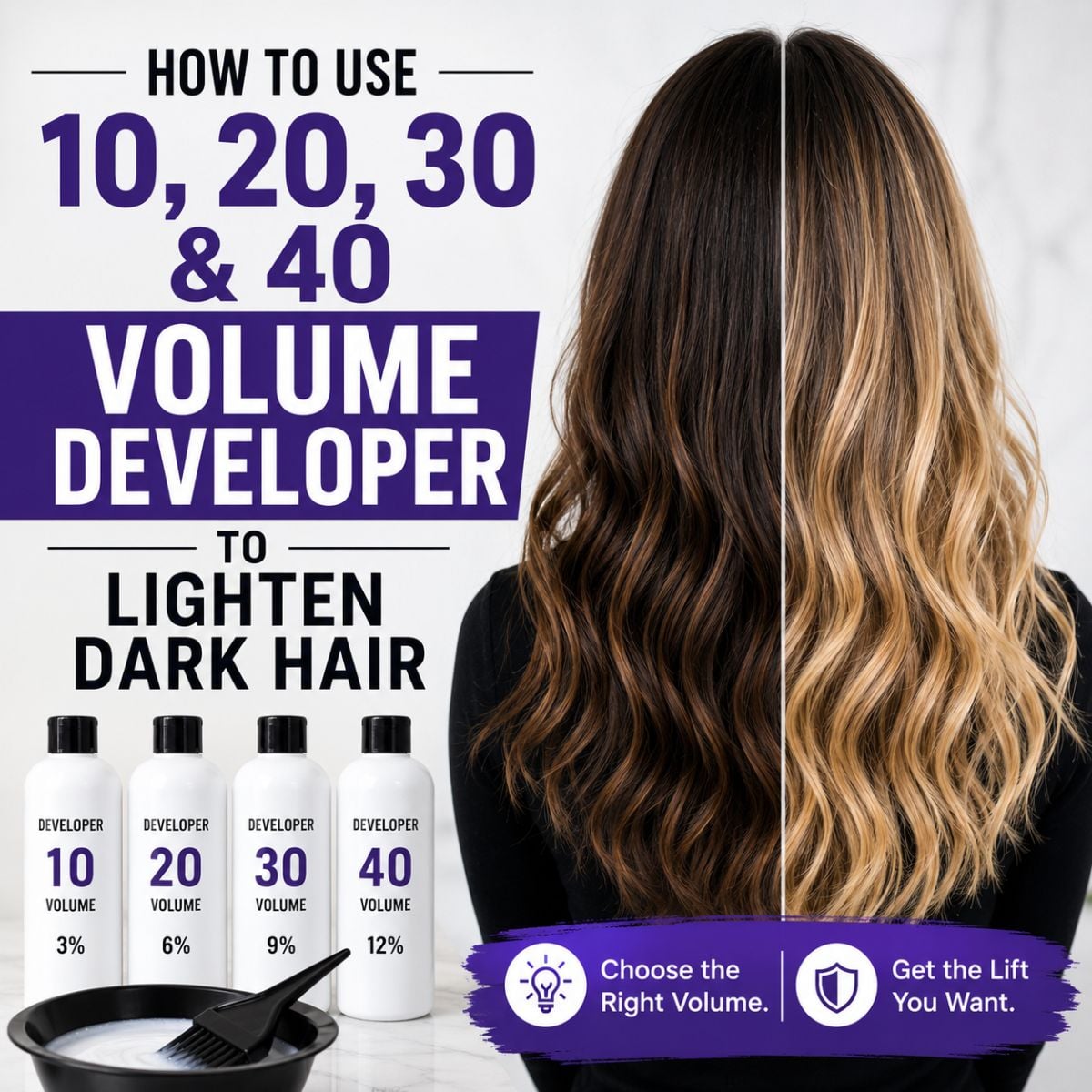 Choosing 10, 20, 30, and 40 volume developer for lightening dark hair