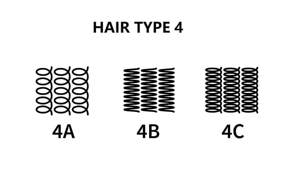 Natural hair type 4
