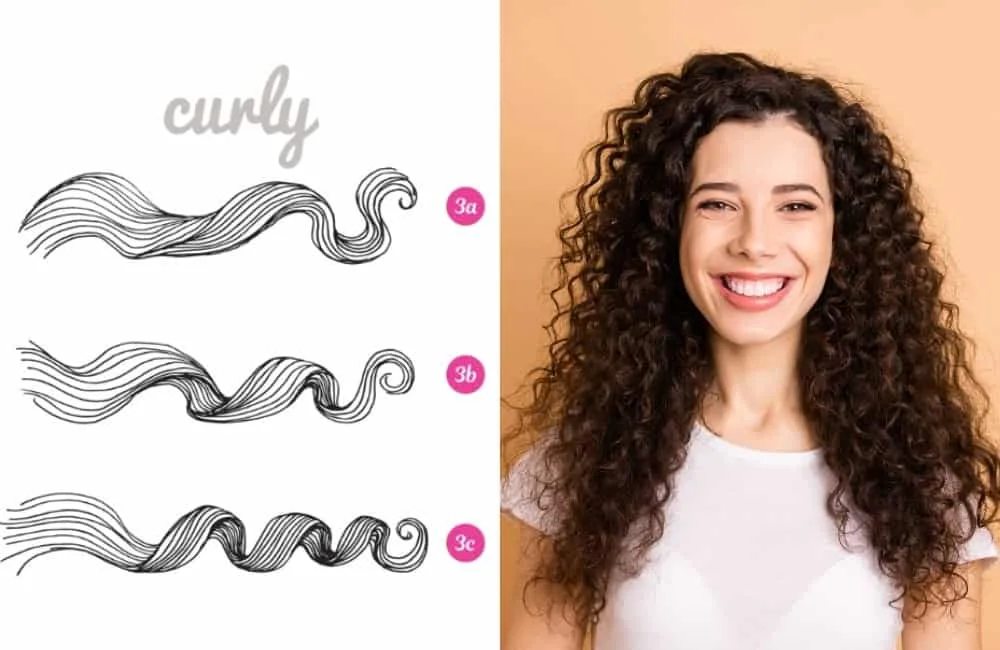 Coily Hair Vs. Curly Hair - What's The Difference? – HairstyleCamp
