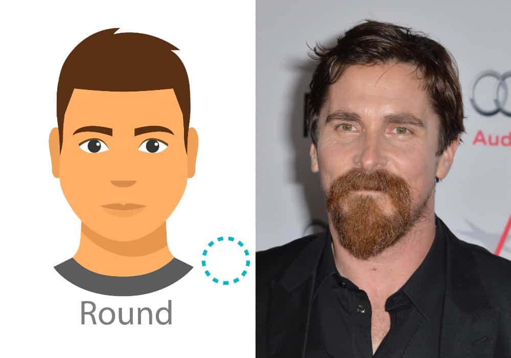 Face Shape Vs. Beard: Which Beard Style Is Best for You?