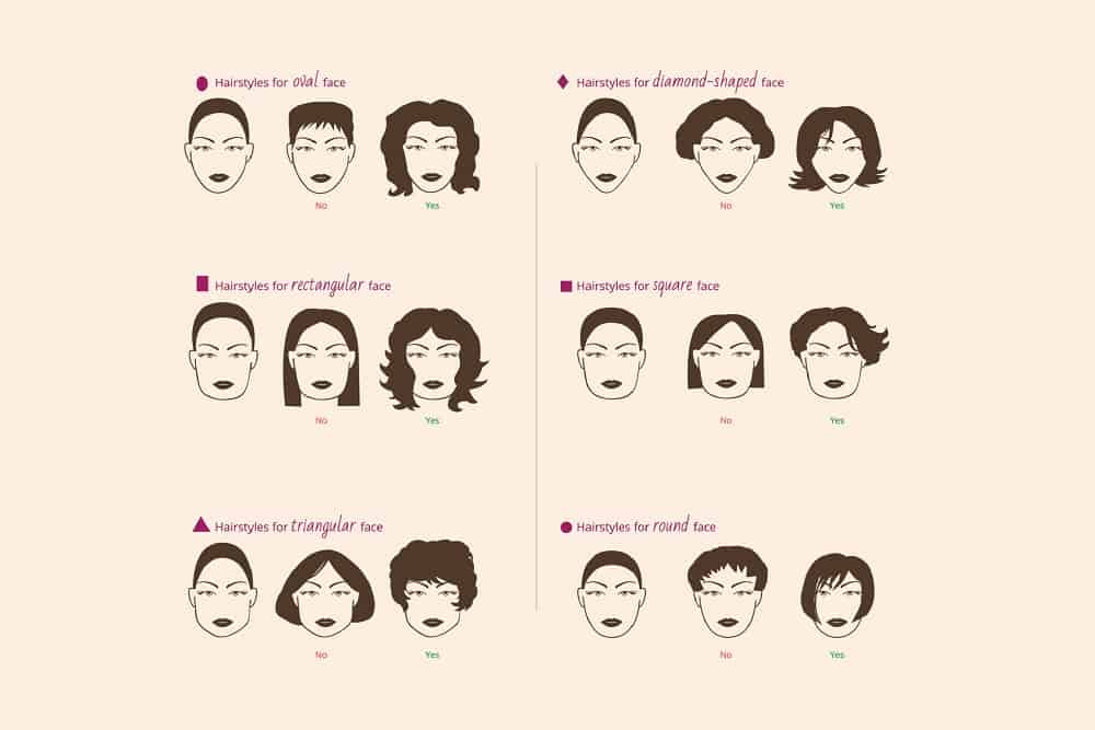 consider face shape to choose your hair length