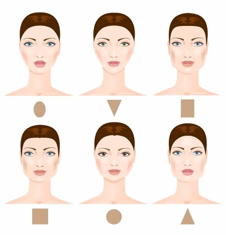 women face types