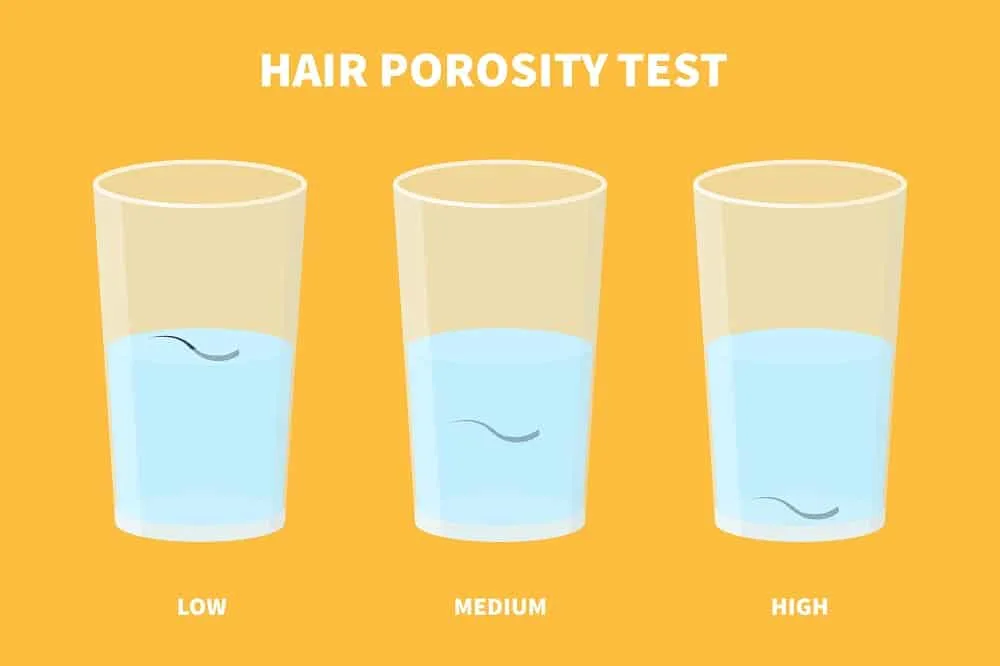 hair porosity float test