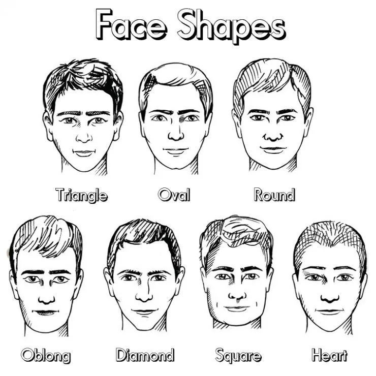 face shapes men