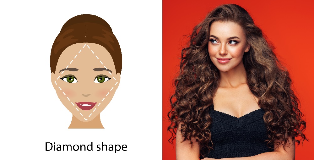 Which Face Shapes Look Good With Long Hair – HairstyleCamp