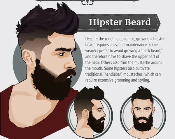 31 Best Hipster Beard Styles (2023 Guide)